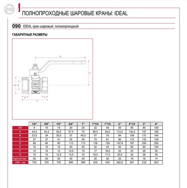 Кран шаровый ITAP IDEAL 3/4" 0900034/N фото