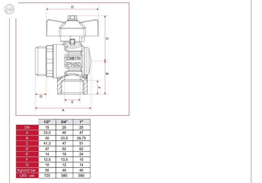 Кран шаровый угловой без сгона ITAP IDEAL 098 DN25 1" 2980100SDC/B фото