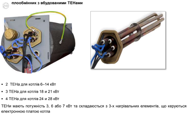 Котел електричний Protherm 18KE/14 - (6 + 6 + 6 кВт) Ray (Скат) 0010023650 фото