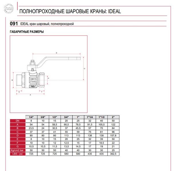 Кран шаровый ITAP IDEAL 1/2 0910012/N фото