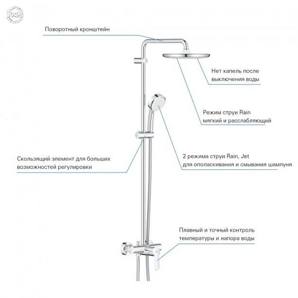 Душевая система со смесителем Grohe Tempesta Cosmopolitan System 250 (26673000) 26673000 фото