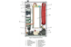 Одноконтурный электрический котел с трехходовым клапаном и датчиком бойлера Е.С.А. ARCEUS EK-ST 12 кВт 220/380V 2003 фото 3
