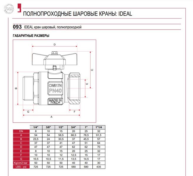 Кран шаровый ITAP IDEAL 3/4 0930034 фото