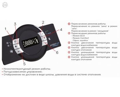 Конденсационный газовый котёл E.C.A. Proteus Premix 24 HM двухконтурный турбо + труба в комплекте 1021 фото